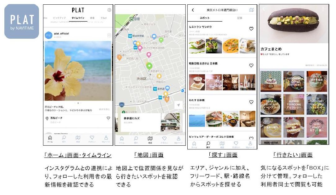 インスタグラムと連携 キュレーションアプリ ｐｌａｔが機能刷新 旬刊旅行新聞 株式会社旅行新聞新社