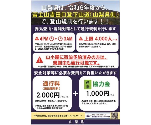 富士山「吉田ルート」、弾丸登山を規制へ　登山者上限と通行料徴収も